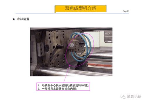 双色模具结构技术详解